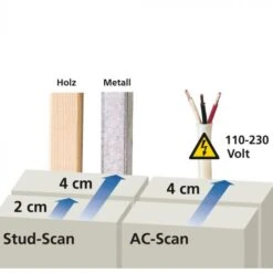Laserliner StarFinder -Makita Shop Nederland 080 969a d4 10 12