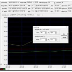 Laserliner ClimaData Box -Makita Shop Nederland 647578 082031a 082031a d2 10 12