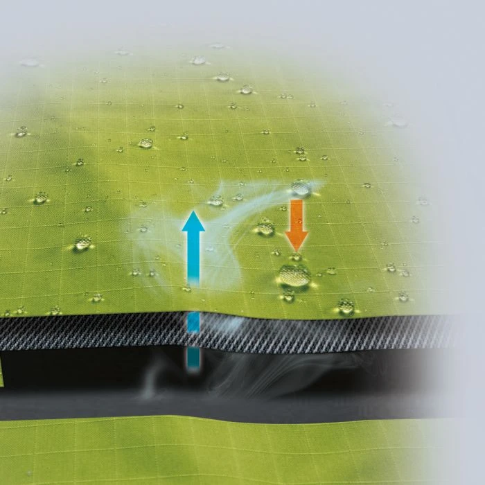 Makita DFJ212Z2XL Geventileerde Jas Casual XXL 7 Makita DFJ212Z2XL Geventileerde Jas Casual XXL - Afbeelding 5