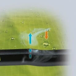 Makita DFJ212ZL Geventileerde Jas Casual L -Makita Shop Nederland DFJ212 F 004