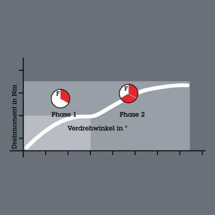 Wera BIT-CHECK 10 BITORSION 3 SB, 10 -DELIG 8 Wera BIT-CHECK 10 BITORSION 3 SB, 10 -DELIG - Afbeelding 6