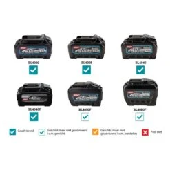 Makita BO005CGZJNL XGT 40 V Max 80x133 Mm Handpalm Vlakschuurmachine 17 Makita BO005CGZJNL XGT 40 V Max 80x133 Mm Handpalm Vlakschuurmachine -Makita Shop Nederland bo005cgzjnl l10