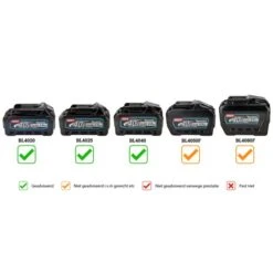 Makita CL002GD205 40 V Max Steelstofzuiger Zwart -Makita Shop Nederland cl002gd205 m 001