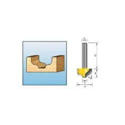 Makita D-11031 S-profielfrees 12,7 S8 -Makita Shop Nederland d 11031 a1c0 1
