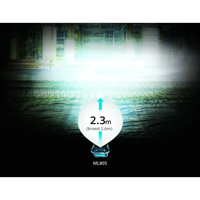 Makita DEADML805 AC / 14,4 V / 18 V Bouwlamp Led 7 Makita DEADML805 AC / 14,4 V / 18 V Bouwlamp Led - Afbeelding 5