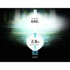 Makita DEBDML812 14,4 V / 18 V Bouwzaklamp Led -Makita Shop Nederland debdml812 m 001