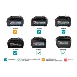 Makita HR010GD201 40 V Max Combihamer 6 Makita HR010GD201 40 V Max Combihamer -Makita Shop Nederland hr010gd201 m 002