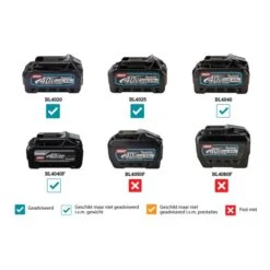 Makita JV002GZ XGT 40 V Max Decoupeerzaag D-greep -Makita Shop Nederland jv002gz l10