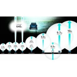 Makita DEAML003G Bouwlamp Led / 14,4 V / 18 V / 40 V Max (XGT/LXT) 13 Makita DEAML003G Bouwlamp Led / 14,4 V / 18 V / 40 V Max (XGT/LXT) -Makita Shop Nederland lampen 2