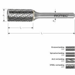 ROTEC 10 DLG. SET STIFTFREZEN -Makita Shop Nederland sgr 431 nl lv5 model b 1