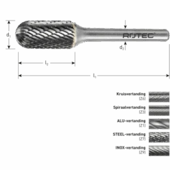 ROTEC 10 DLG. SET STIFTFREZEN -Makita Shop Nederland sgr 432 nl lv5 model c 1