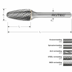 ROTEC 10 DLG. SET STIFTFREZEN -Makita Shop Nederland sgr 435 nl lv5 model f 1