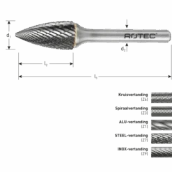 ROTEC 10 DLG. SET STIFTFREZEN -Makita Shop Nederland sgr 436 nl lv5 model g 1