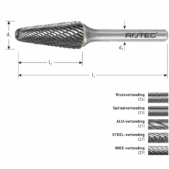 ROTEC 10 DLG. SET STIFTFREZEN -Makita Shop Nederland sgr 439 nl lv5 model f 1