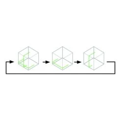Makita SK105GDZ Kruislijn Laser Groen -Makita Shop Nederland sk105gd m 001