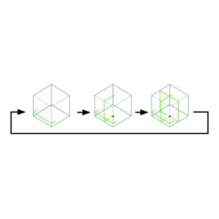 Makita SK312GDZ Kruislijn Laser Groen -Makita Shop Nederland sk312gd m 001