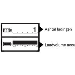 Makita 198038-8 Accutester BTC04 -Makita Shop Nederland tester 1