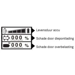Makita 198038-8 Accutester BTC04 -Makita Shop Nederland tester 2