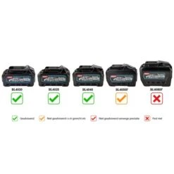 Makita UH013GZ XGT 40 V Max Heggenschaar 60cm Enkelzijdig -Makita Shop Nederland uh013gz m 001