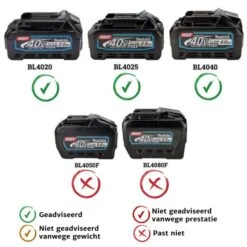 Makita MR007GZ Bouwradio FM DAB/DAB+ Bluetooth 5 Makita MR007GZ Bouwradio FM DAB/DAB+ Bluetooth -Makita Shop Nederland xgt 14 8